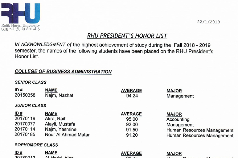 Guess who made RHU's Fall 2018 Honor Roll!