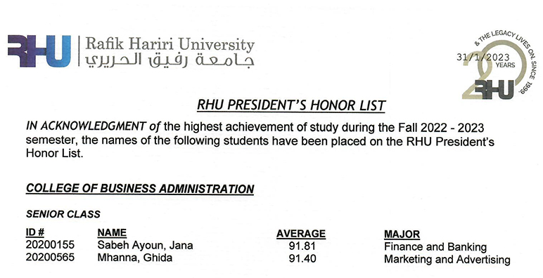 Guess who made RHU's Fall 2022 Honor Roll!